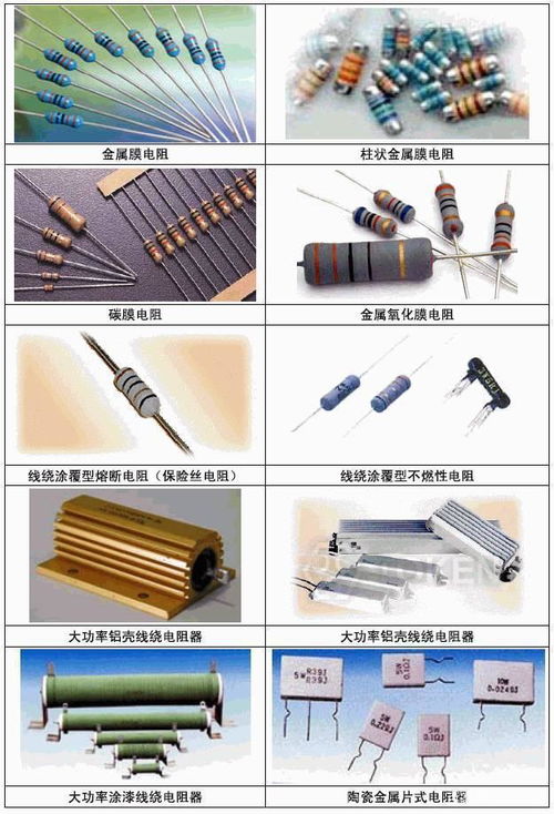 超实用 常见的电子元器件详解与选用指南